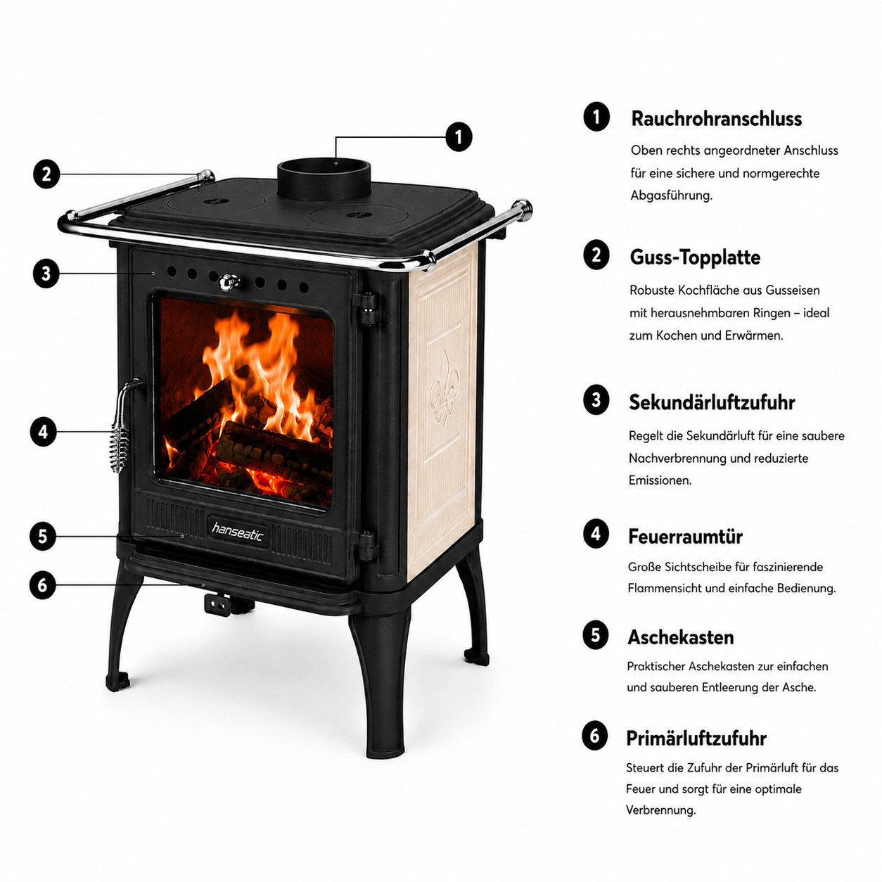 Hanseatic Gussofen Ambrosia, 7,2 kW