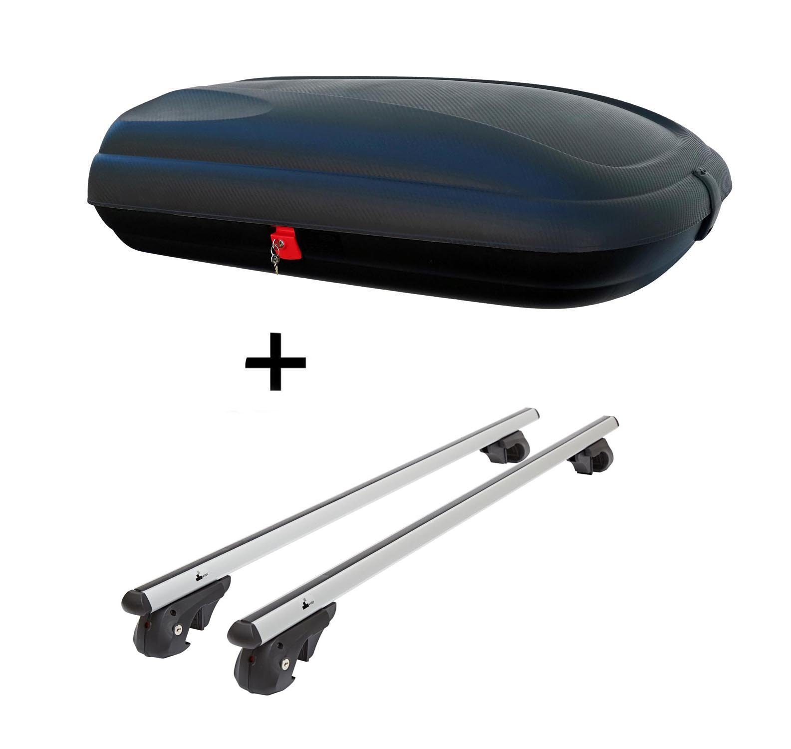 Dachbox