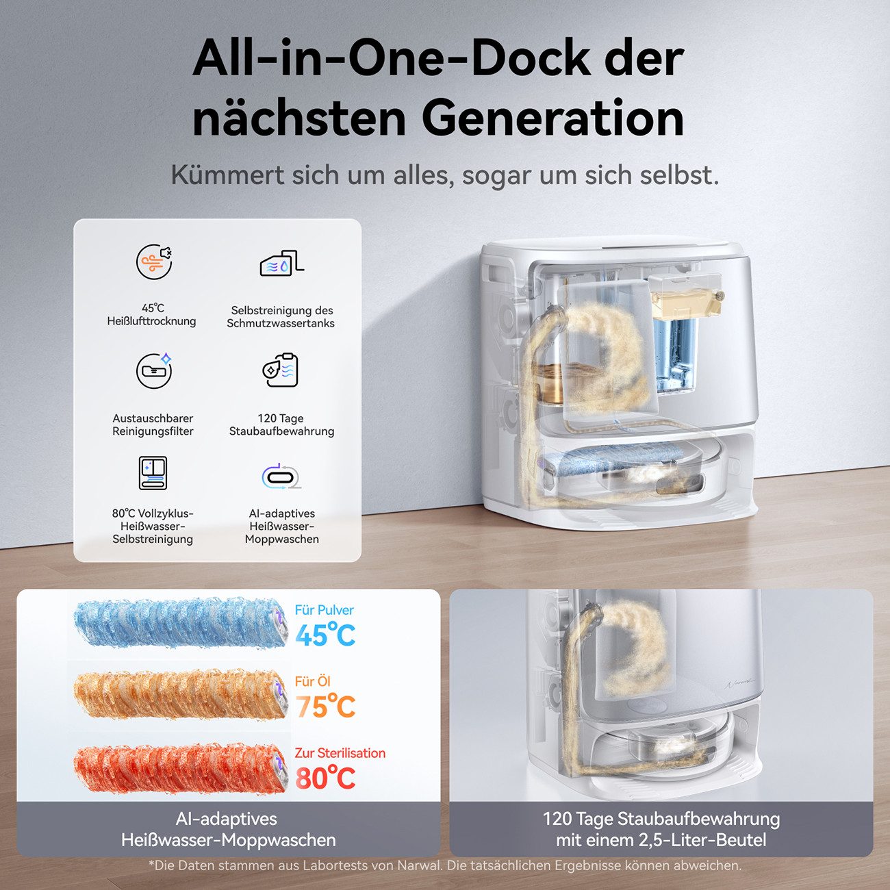 Narwal Saugroboter Flow, mit Beutel, App-Steuerbar, Hindernissensor, Rückkehr zur Station, Wischfunktion