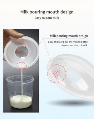 Fivejoy BH-Stilleinlagen 2pcs Brustschalen Milchauffangschale Stillschalen (1 Paar), Mutter Milch Schalen Muttermilchsammler