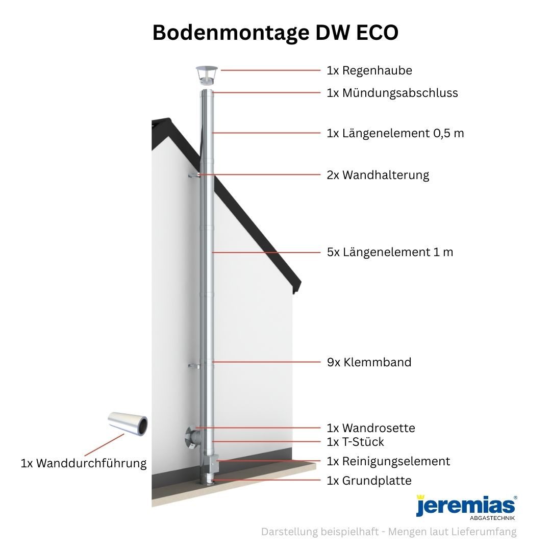 Jeremias Schornstein 6, 2 m DW-ECO 2.0 Schornstein Ø160mm Komplettset DW Bodenmontage, Ø 160 mm