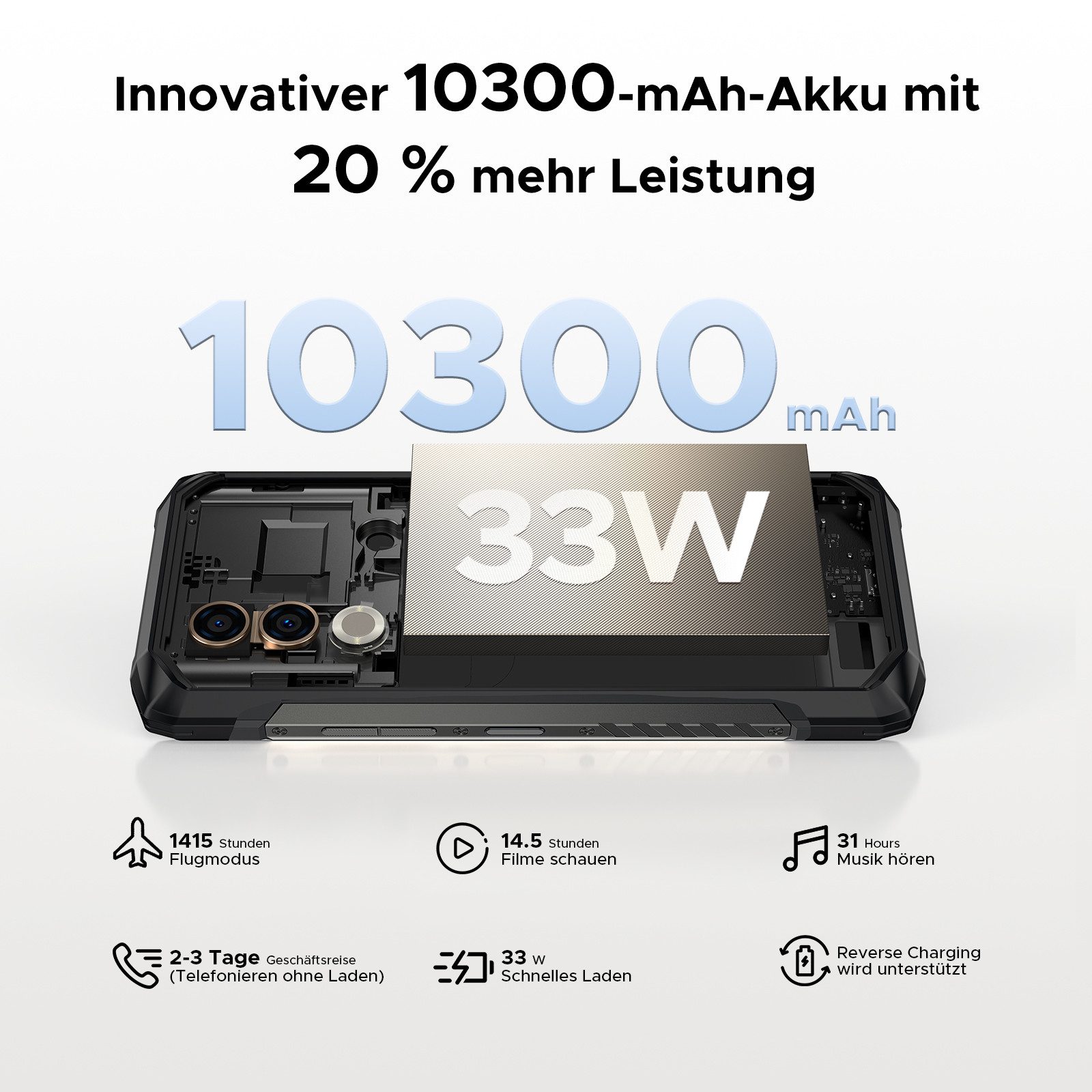 DOOGEE BLADE 20 TURBO Android 15 5G AI Outdoor Handy Ohne Vertrag 5G Smartphone (6.6 Zoll, 256 GB Speicherplatz, 50 MP Kamera, 10300mAh/33W, 8GB+256GB/TF 2TB Outdoor Handy)