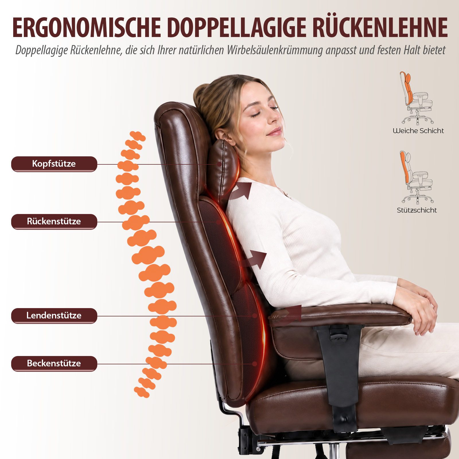GTPLAYER Gaming-Stuhl Ergonomischer Bürostuhl mit Kopfstütze großer Lendenwirbelstütze, 54 cm breiter Sitz, Rückenlehne 90°–150° neigbar 180kg – Bild 5 von 5