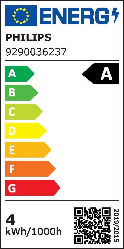 Energieeffizienzklasse: 