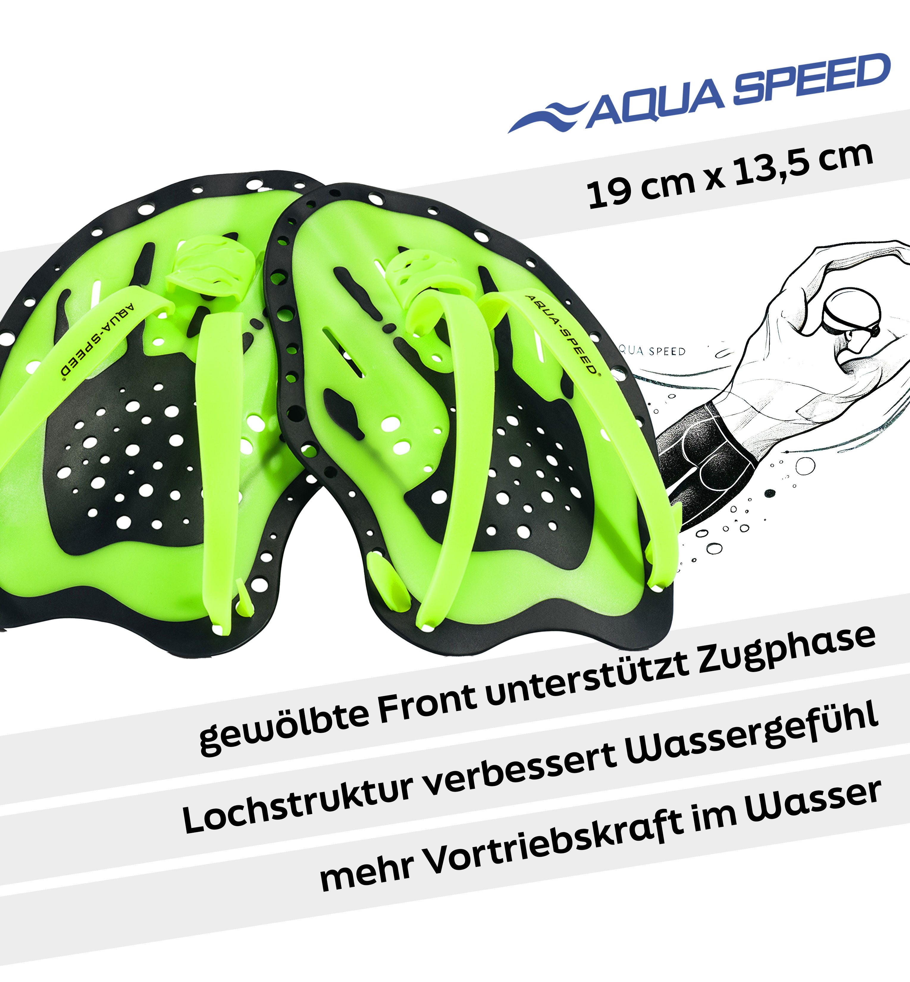 Aqua Speed Schwimmhilfe SWIM PADDLE – Trainingshilfe für Schwimmer – schwarz-grün (Krafttraining & Technikschulung – Für ambitionierte Sportler)