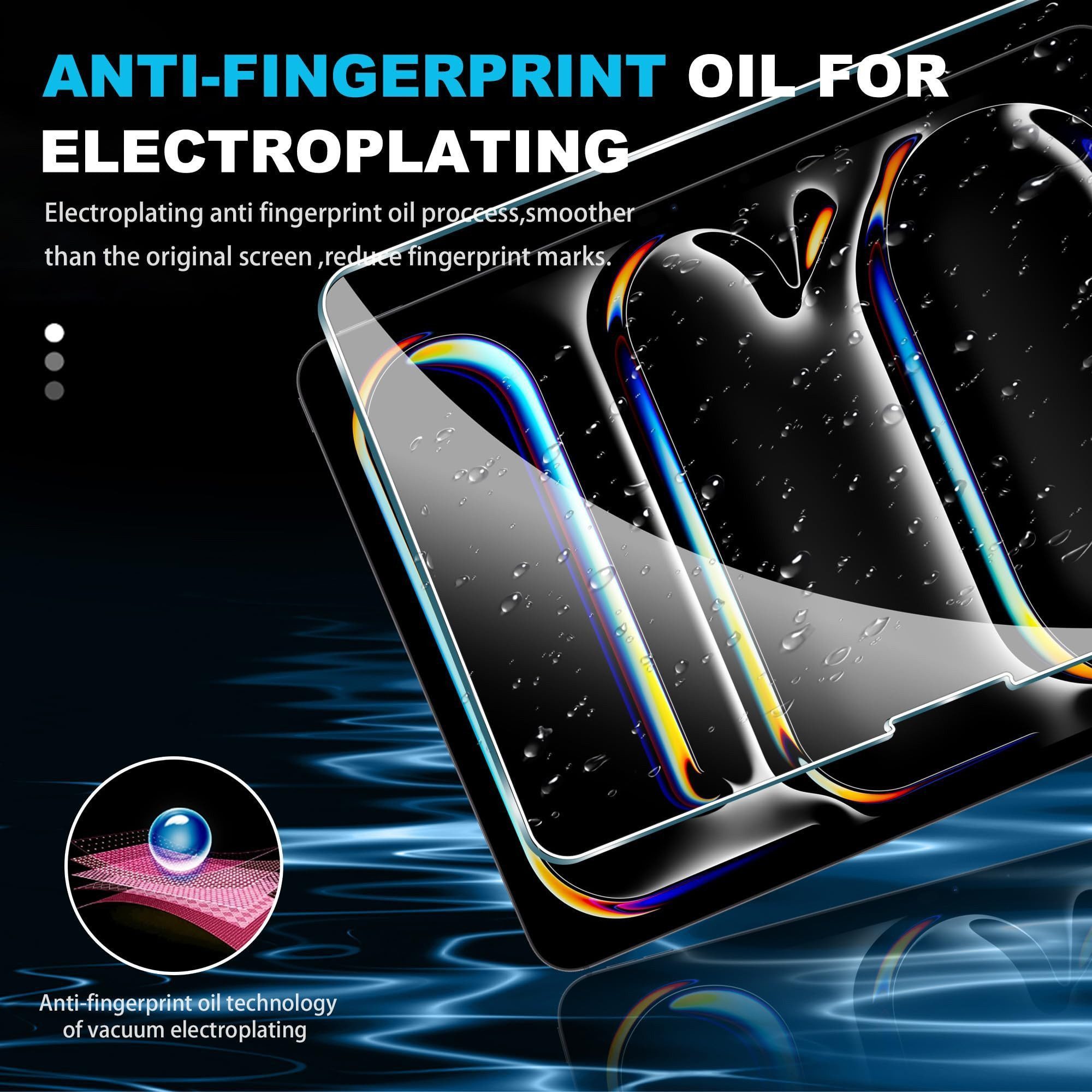 ibettertec Schutzfolie Panzerglas für iPad Pro 13/iPad Air 13 Zoll 2025/ 2024 Schutzfolie, (Displayschutz Kompatibel mit iPad Air 13/iPad Pro 13 Zoll, iPad Air 13 Zoll (2025 M3/2024 M2)/ iPad Pro 13 Zoll 2024 (M4), 9H Härte 2.5D[Hohe Auflösung][Anti-Bläschen][Anti-Kratzen]