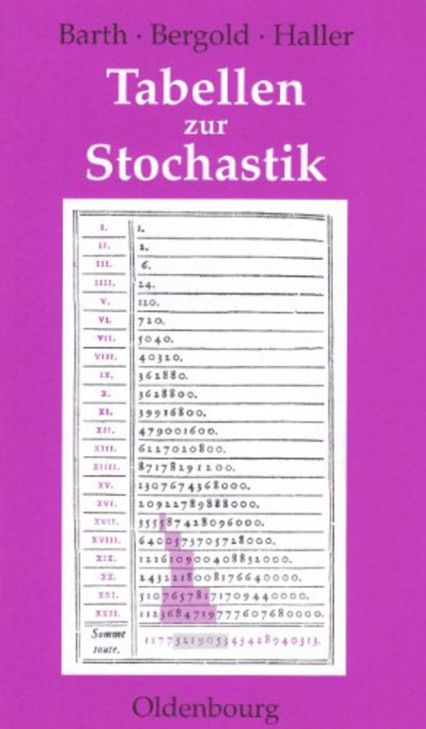 Stochastik / Helmut Bergold, Friedrich Barth, Rudolf Haller