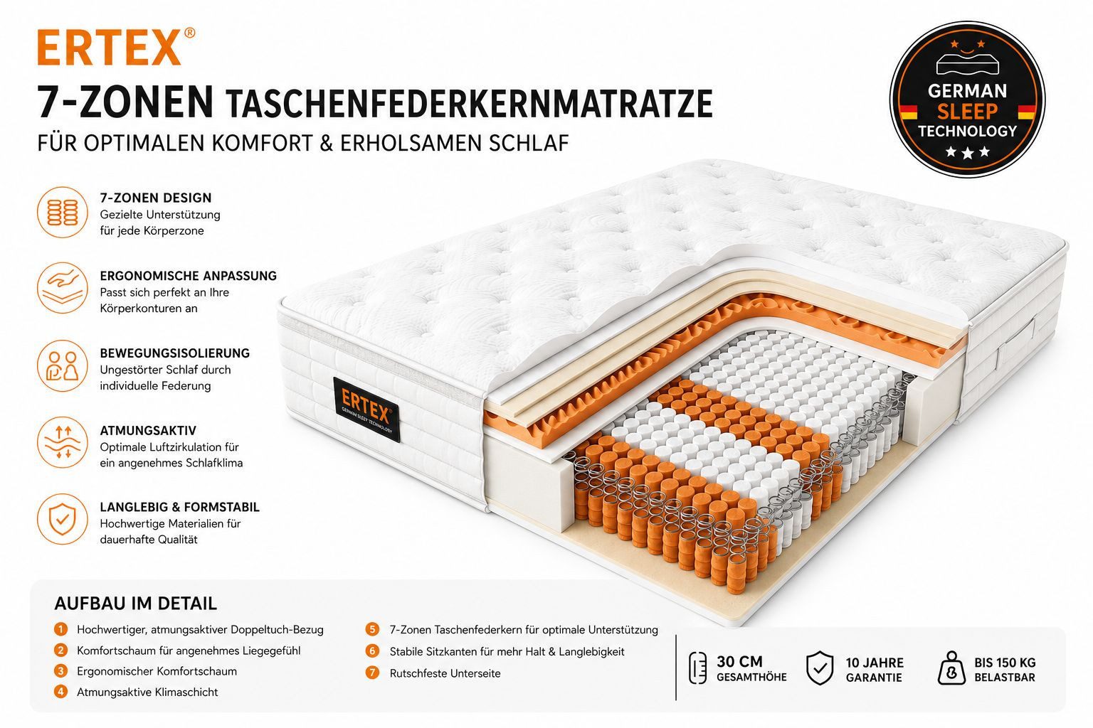 Taschenfederkernmatratze ERTEX Hotel30 Federkernmatratze 7-Zonen Matratze Tonnentaschenkern H3, Ertex, 30 cm hoch, (1 Teilig), Orthopädisch, Aloe Vera Bezug, 7 Zonen Komfort