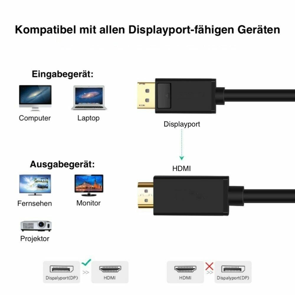 TradeNation DisplayPort DP auf HDMI Adapter Kabel 1.2 HDMI 1.4 Wandler 4K 1,8m HDMI-Kabel, HDMI, DisplayPort (180 cm), 1.8m – Bild 3 von 5