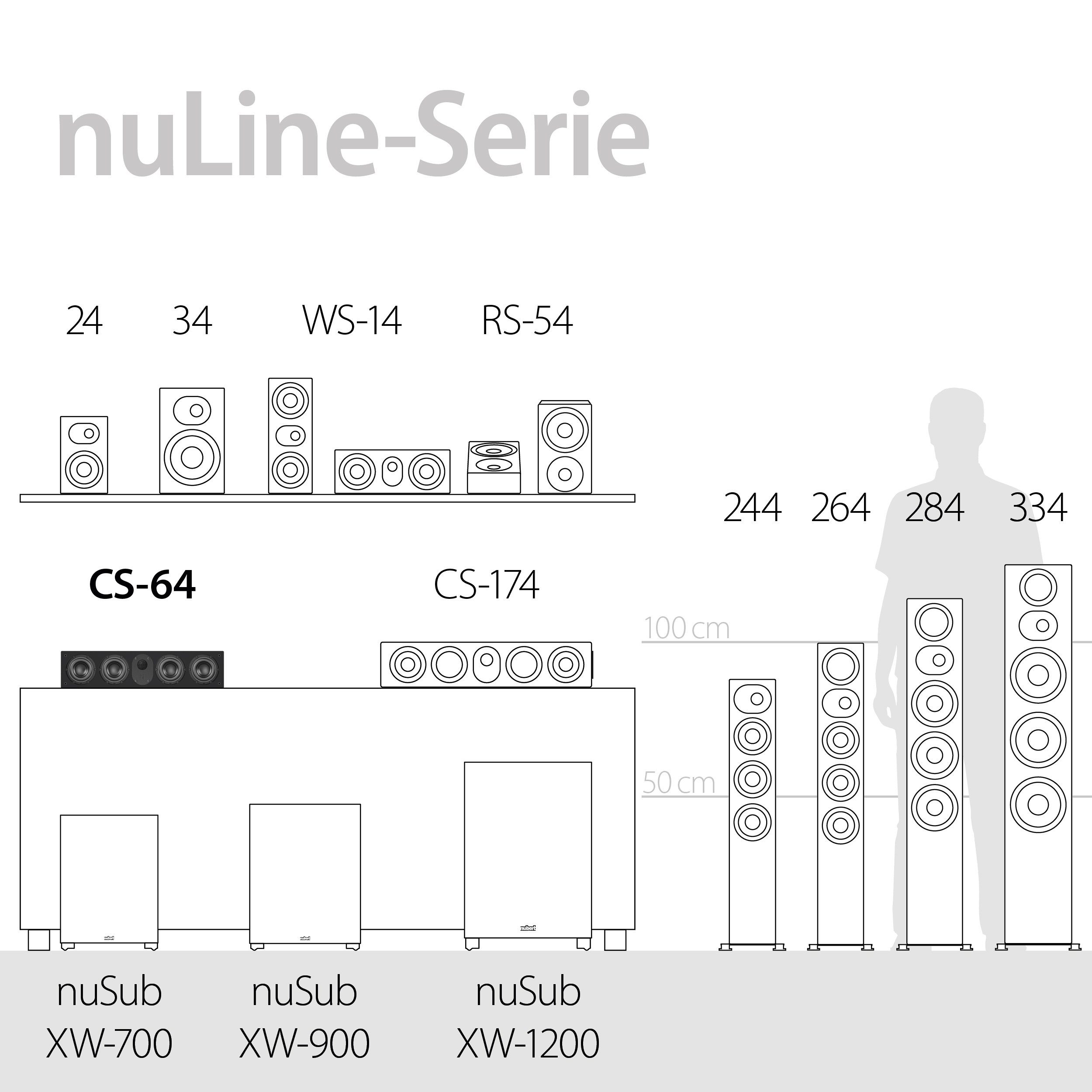 W) (200 Nubert nuLine CS-64 Center-Lautsprecher Nussbaum Echtholzfurnier