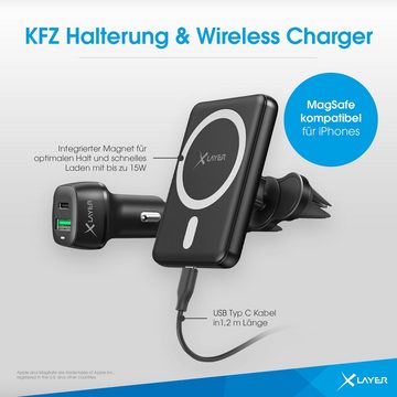 XLAYER MagFix Pro Magsafe 15W Wireless KFZ Handyhalter USB-C Starterset Wireless Charger