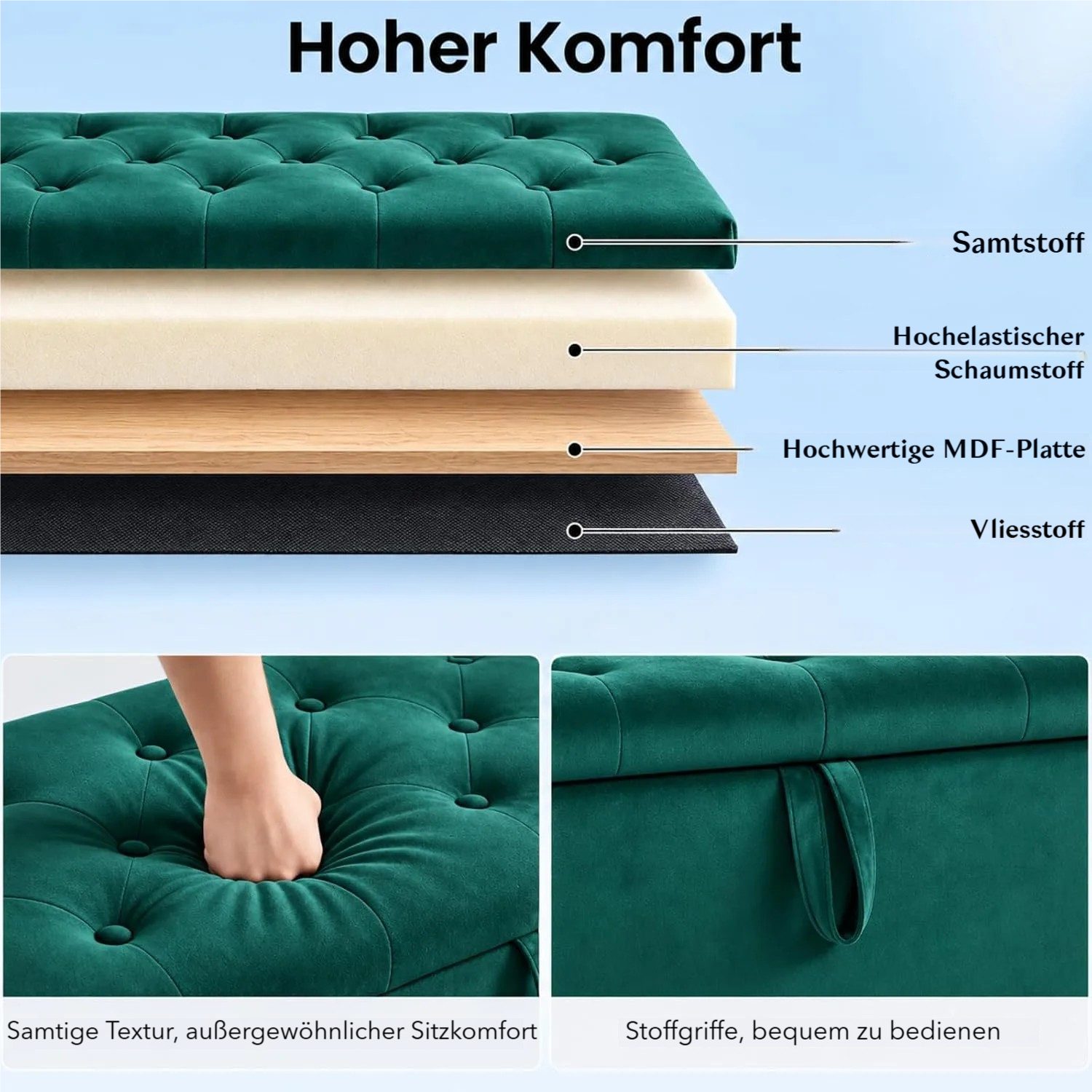 TLGREEN Bettbank Doppelter Hocker mit Stauraum, (Samt,Eleganz und Komfort mit Stauraum), Multifunktionsbank für Wohnzimmer,Schlafzimmer – Bild 5 von 5