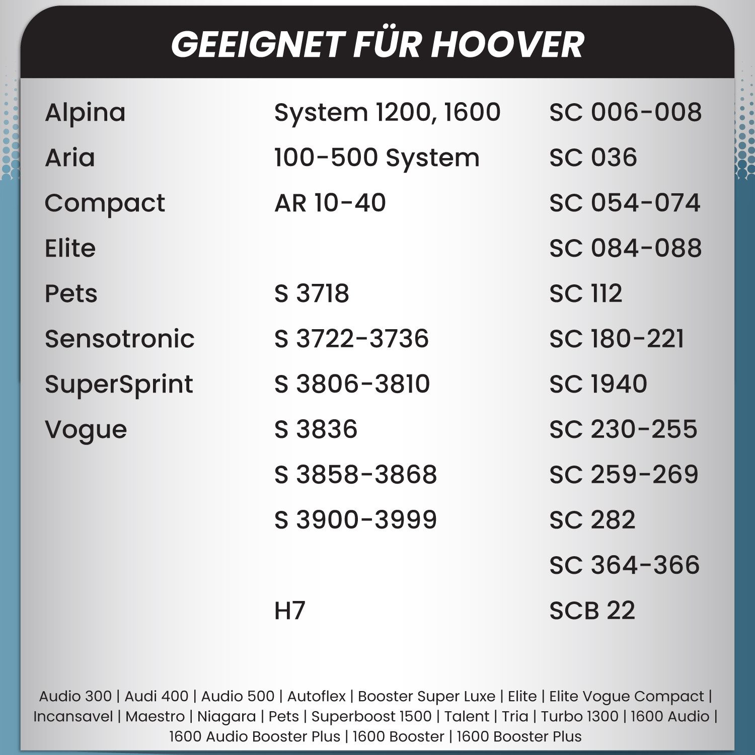 McFilter Staubsaugerbeutel 10 Stück oder 20 Stück, passend für Hoover Serien Alpina, Aria, Compact, Elite, Pets, Sensotronic, SuperSprint, Vogue, uvm., 10 St., Alternative Swirl H 32, Menalux 3000, Fackelmann TopFilter 64290