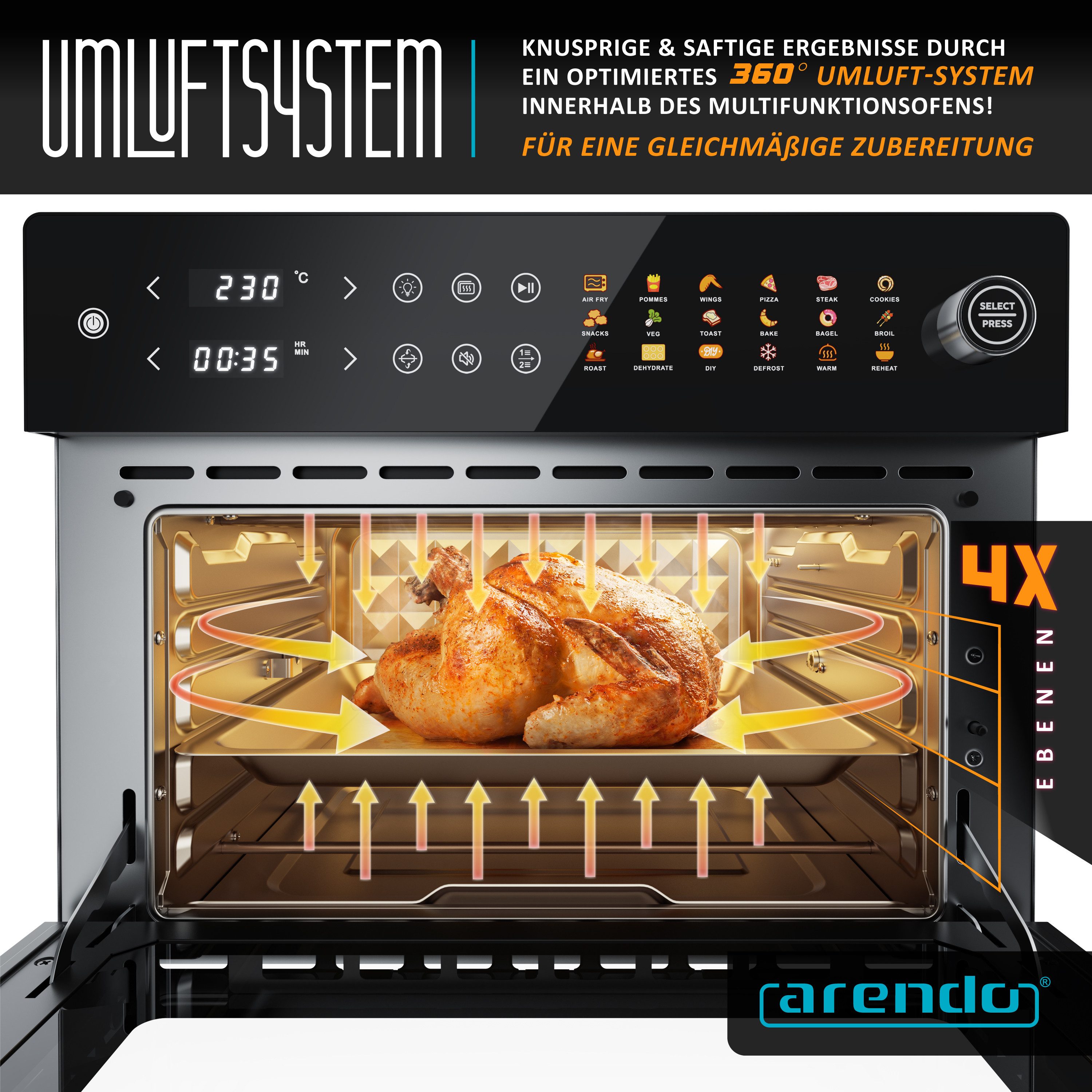 Arendo Minibackofen Airfryer 30L Edelstahl mit Umluft, XXL Heißluftfritteuse 1800W, mini Backofen Dörrgerät + Zubehör, Drehspieß, rotierender Frittierkorb – Bild 4 von 5