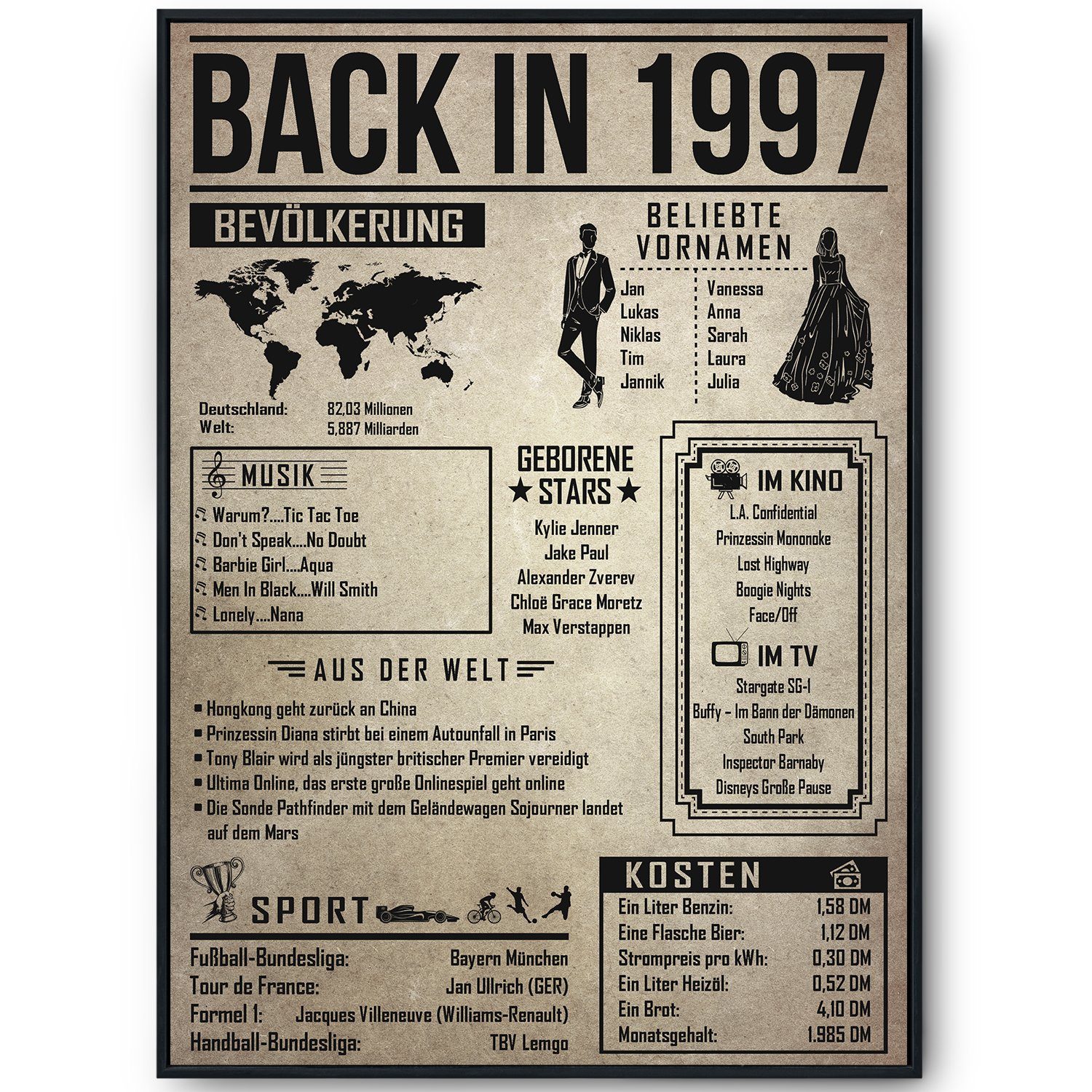 Tigerlino Poster Geschenk Männer Frauen, Geburtstag Rückblick Zeitreise Geschenkidee, 29. Geburtstag Jahrgang 1997, Bild