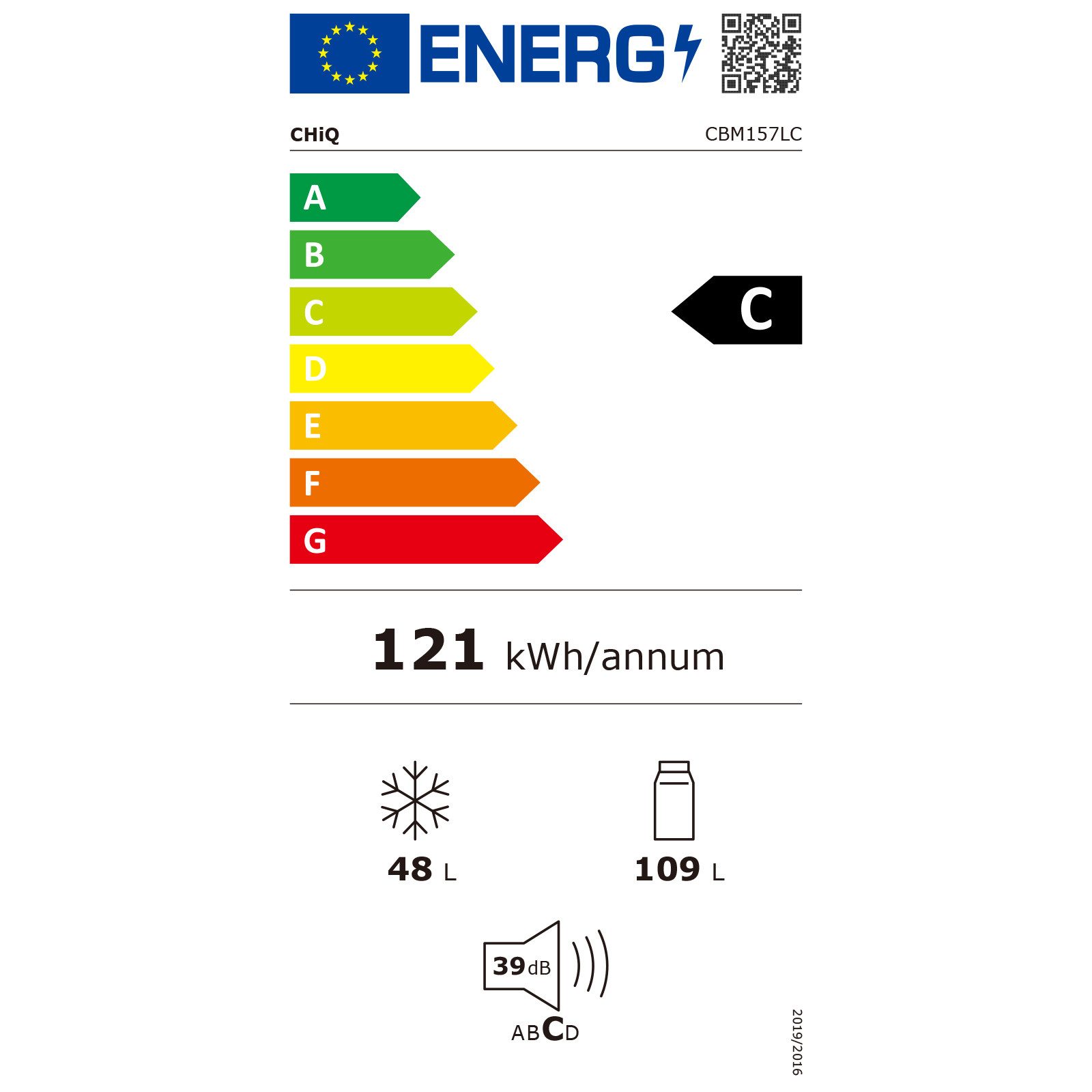 Energieeffizienzklasse: 