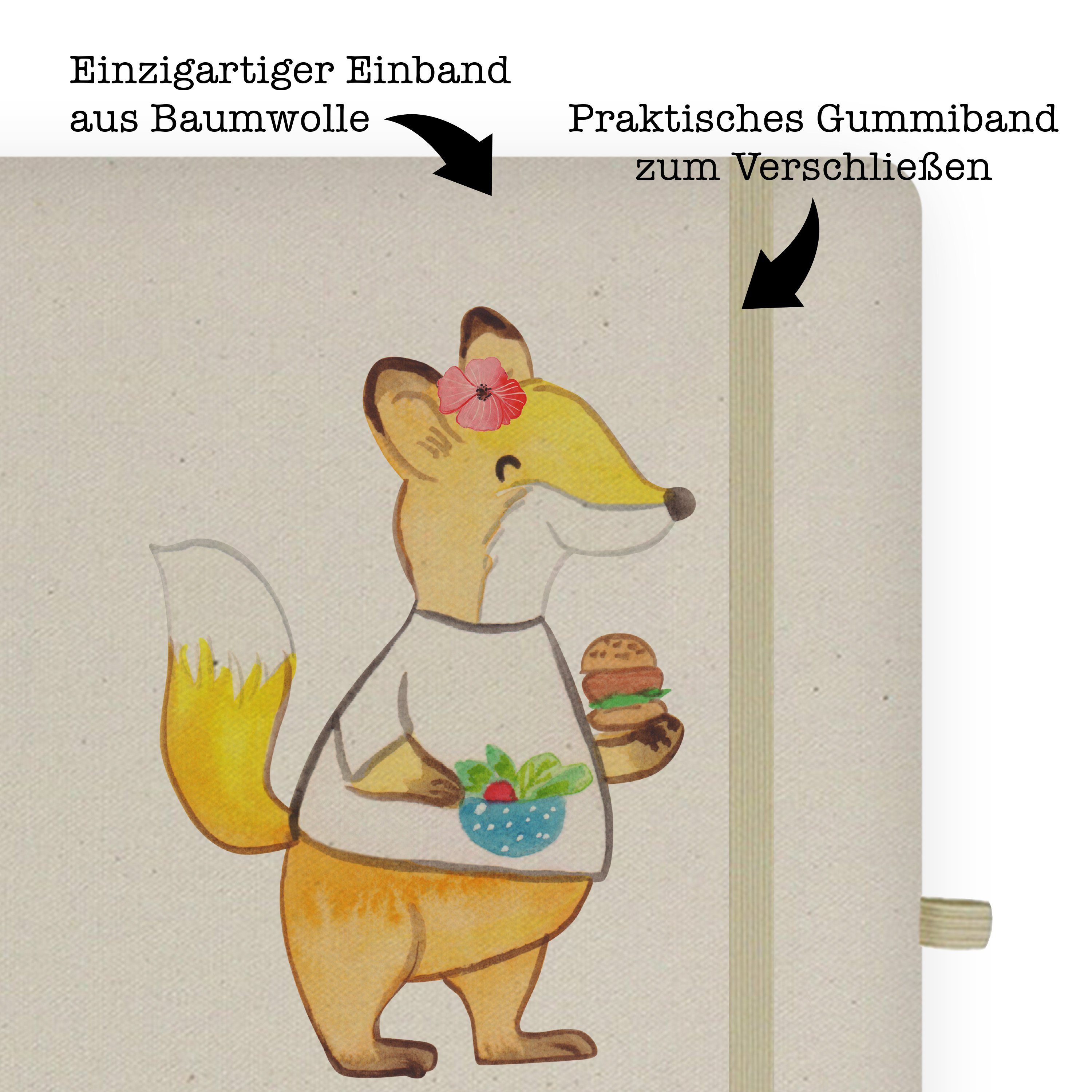 Beru Mrs. Notizbuch Adressbuch, Mr. Mr. Mrs. Geschenk, mit Panda & Transparent Systemgastronomin & Herz - - Panda