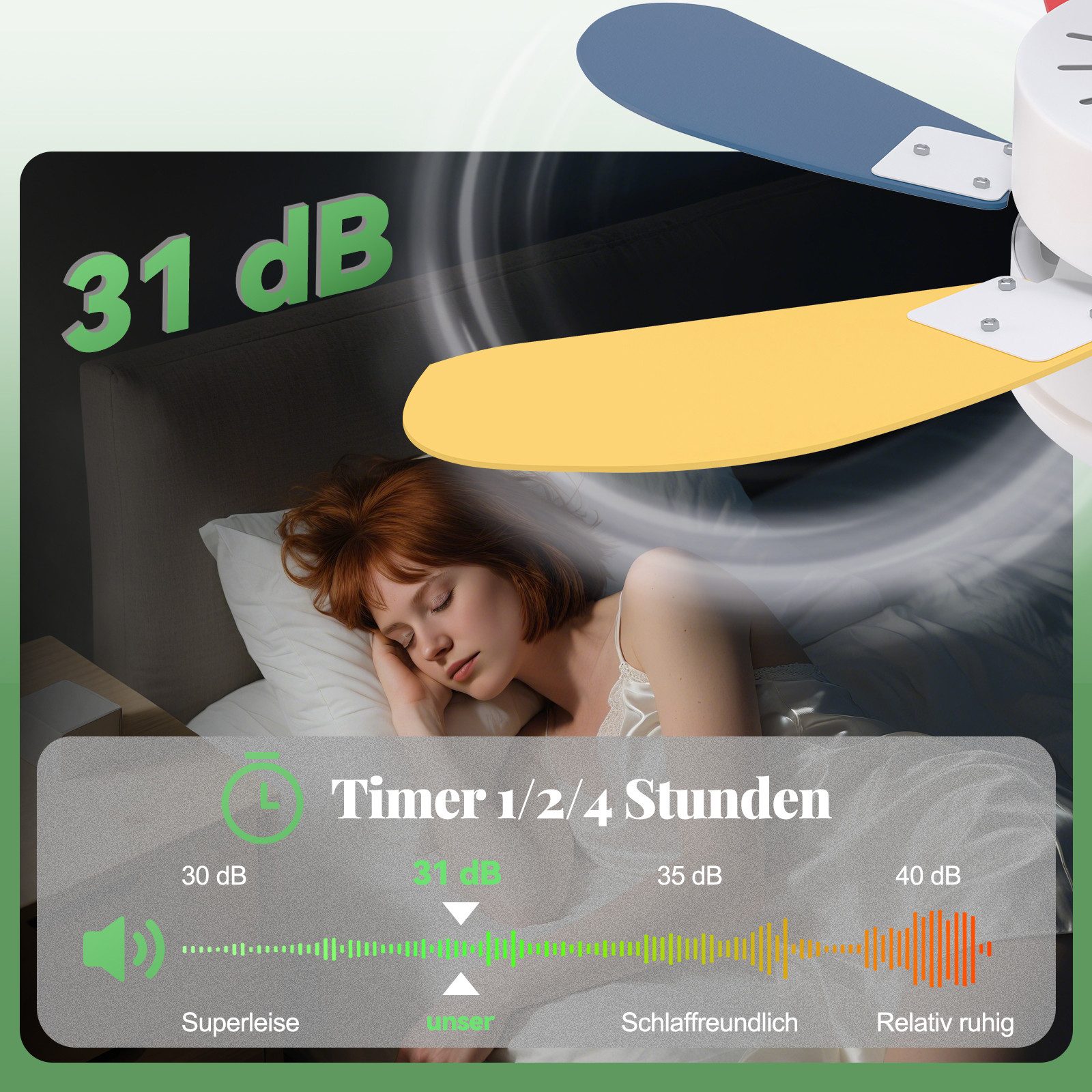 ZMH Deckenventilator Mit Licht und Fernbedienung Leise für Flur/Schlafzimmer Deckenlampe, Ø75 cm, 40W, Timer Funktion, 6 Flügeln, mit Fernbedienung