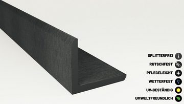 Endorphin Terrassendielen ® WPC Abschlussleisten 10er Set Hellgrau 110cm Winkelprofil 5,5 x 4,5c, BxL: je 5.5x110.0 cm