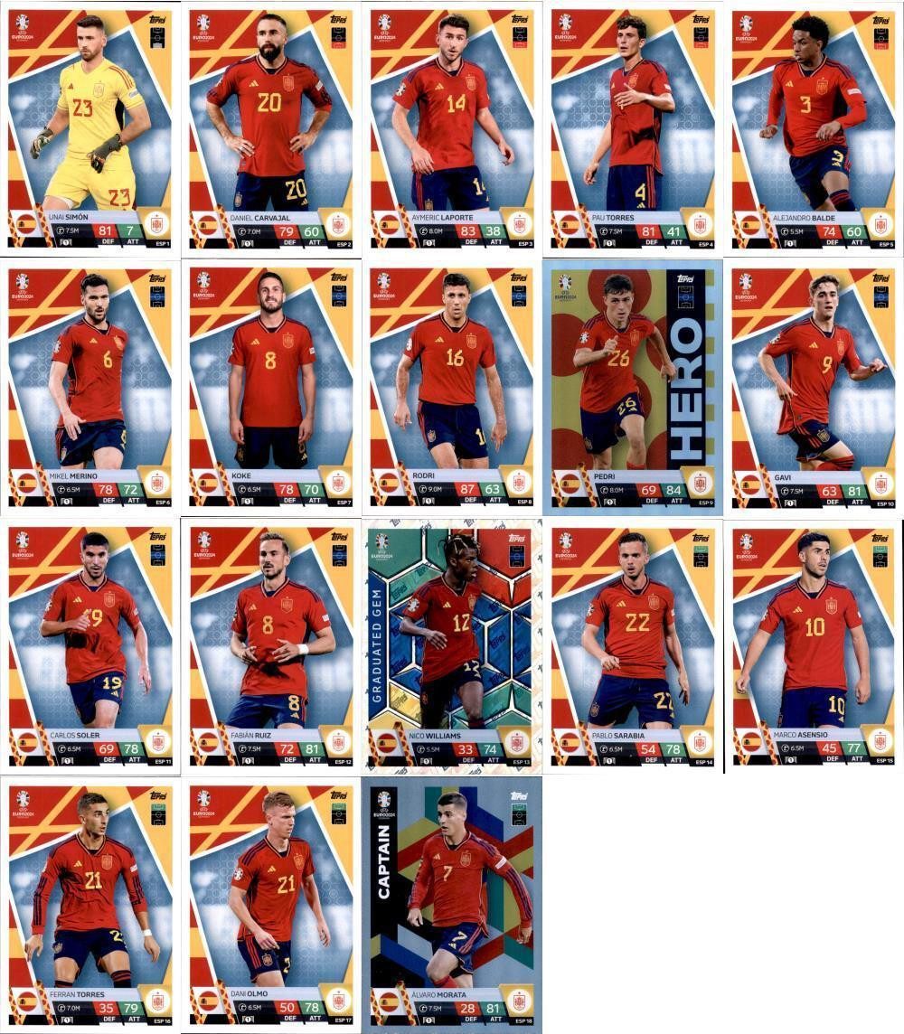 Topps Sammelkarte Match Attax UEFA EURO 2024 Germany - Mannschaftspaket - Spanien