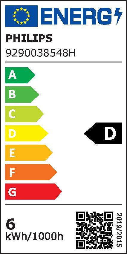 Energieeffizienzklasse: 