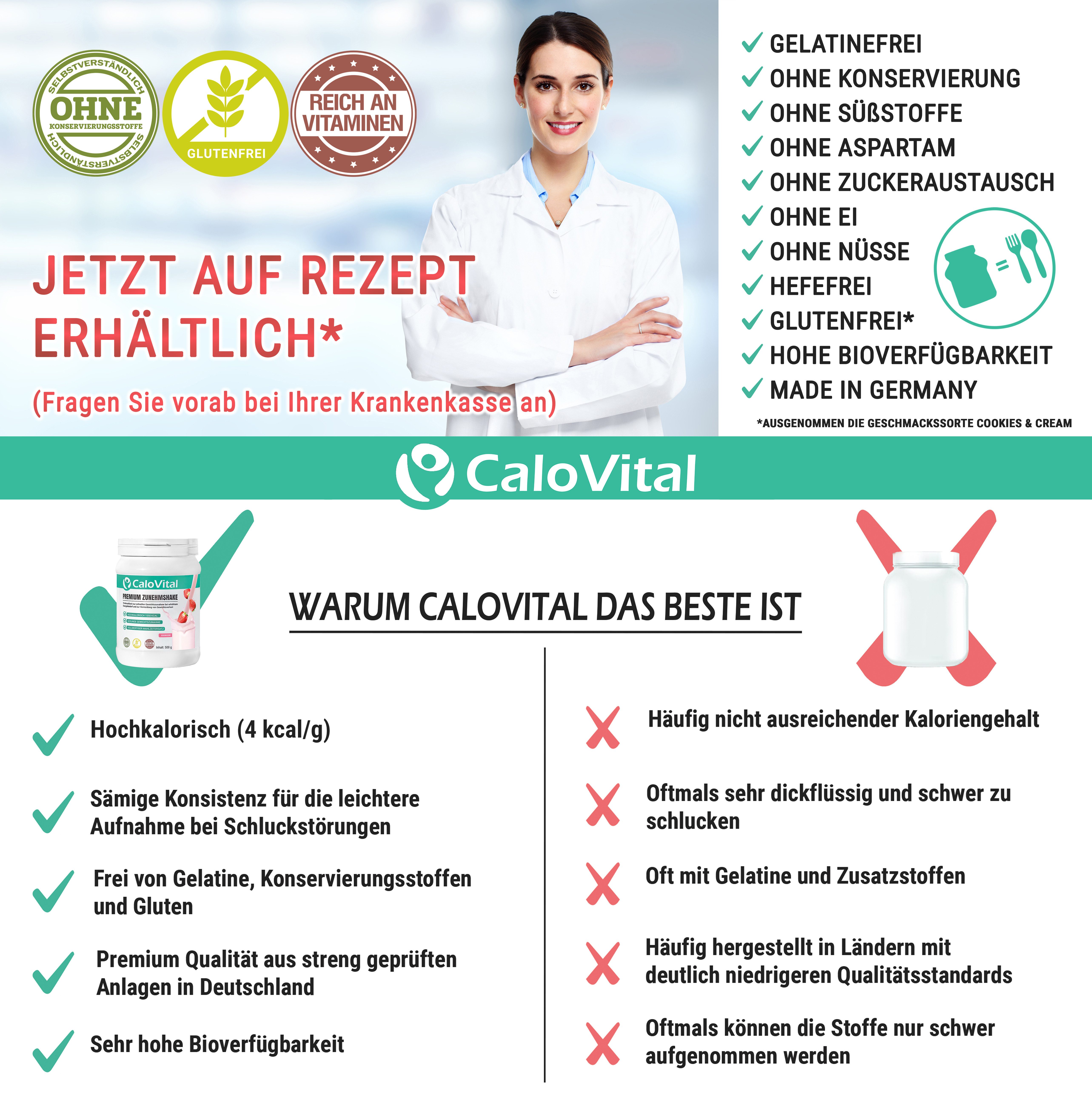 CaloVital CaloVital Hochkalorische Trinknahrung als Trinkmahlzeit zum Zunehmen Pulver, 250 g