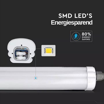 V-TAC LED Außen-Deckenleuchte LED Feuchtraumleuchte Wannenleuchte Kellerleuchte 60cm 120cm 150cm, Neutralweiß, 18 Watt, 60 x 6,5 x 5,8 cm (LxBxH), Neutralweiß, 2160 Lumen