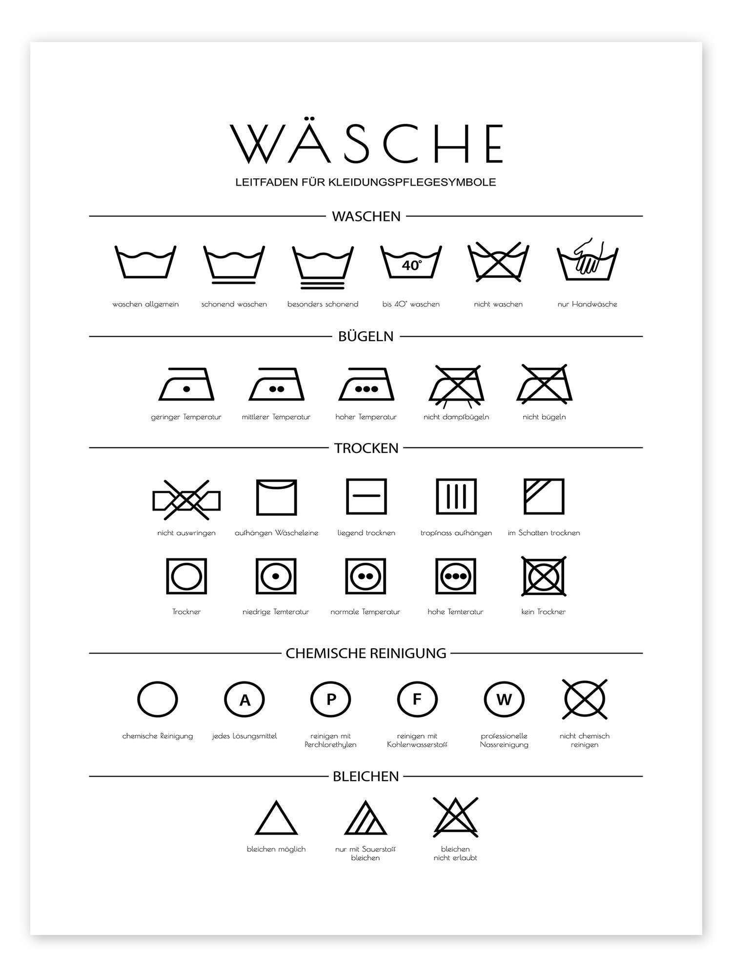 Posterlounge Wandbild Anweisungen für die Wäsche, Martina, erhältlich als Poster, Leinwandbild, Wandsticker oder Acrylglasbild