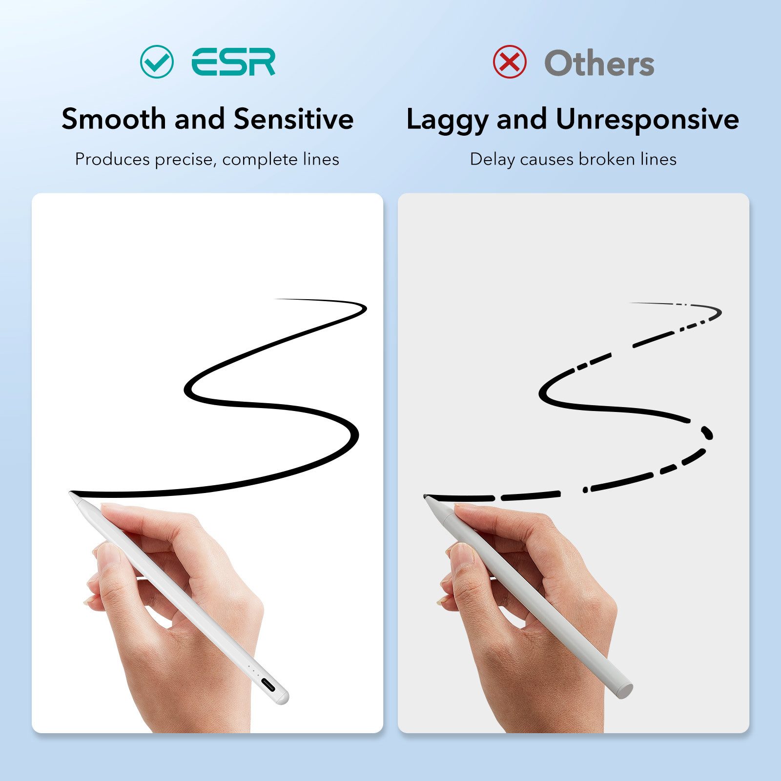 ESR Eingabestift Digital Pencil Stylus für Apple iPads (5-St., 3x Ersatzspitzen) 13 Stunden Nutzungsdauer – Bild 4 von 5