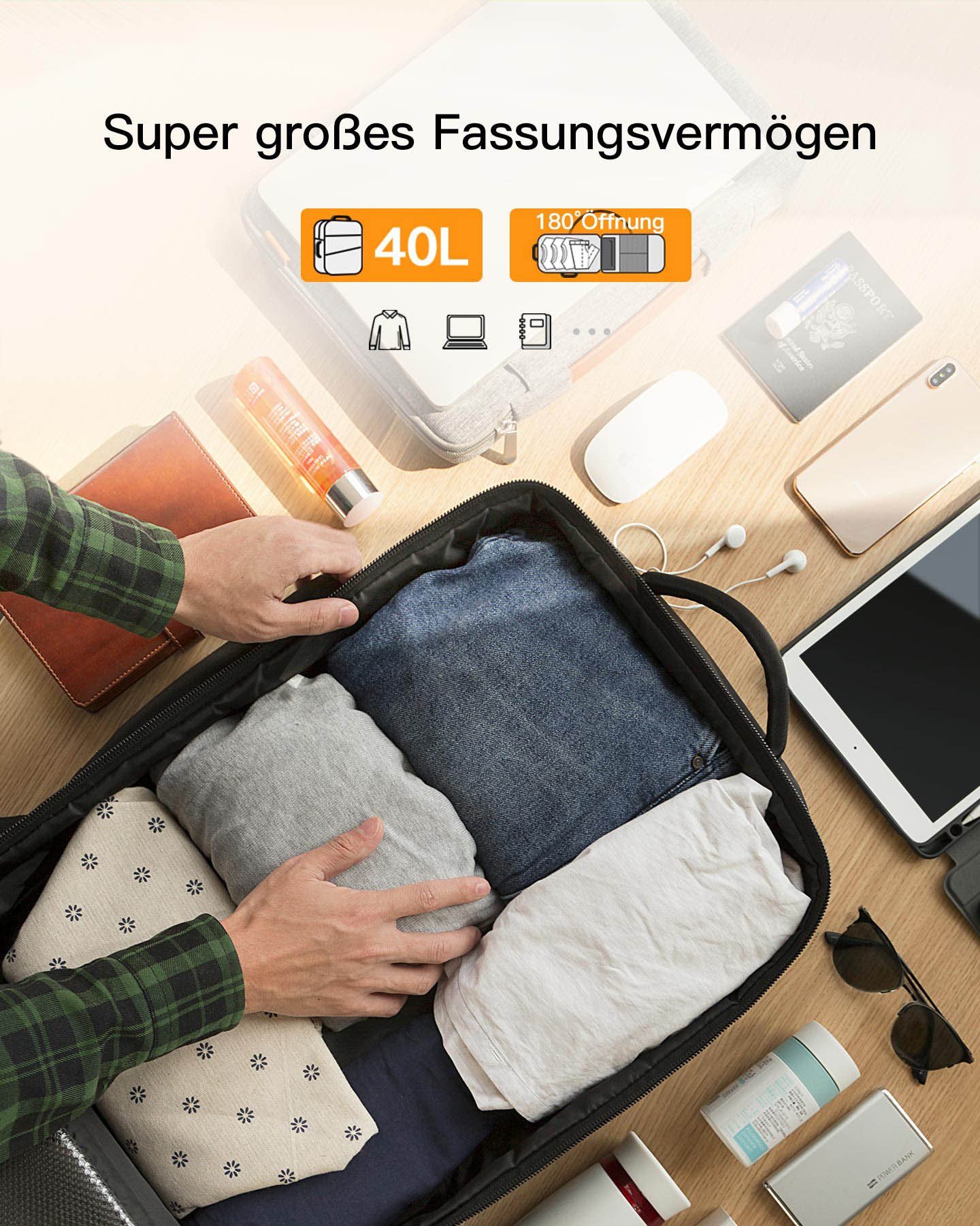 Inateck Reiserucksack 40L Supergroßer Handgepäck Rucksack Herren Damen