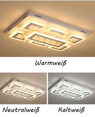 Eurotondisplay LED Deckenleuchte LED Deckenleuchte mit Fernbedienung Lichtfarbe/Helligkeit einstellbar, LED fest integriert, Warm- bis Kaltweiß einstellbar, Lichtfarbe- und Helligkeit einstellbar mit Fernbedienung