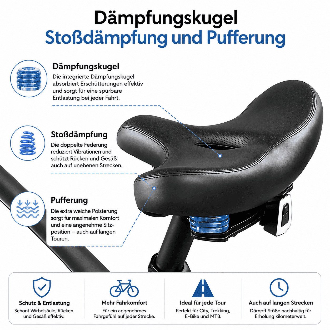 MidGard Fahrradsattel atmungsaktiv extra breit und gepolstert, Fahrradsitz für E-Bike, MTB (1-tlg), gepolsterten Fahrradsitz für Damen & Herren, mit O-Zone-Auss – Bild 5 von 5