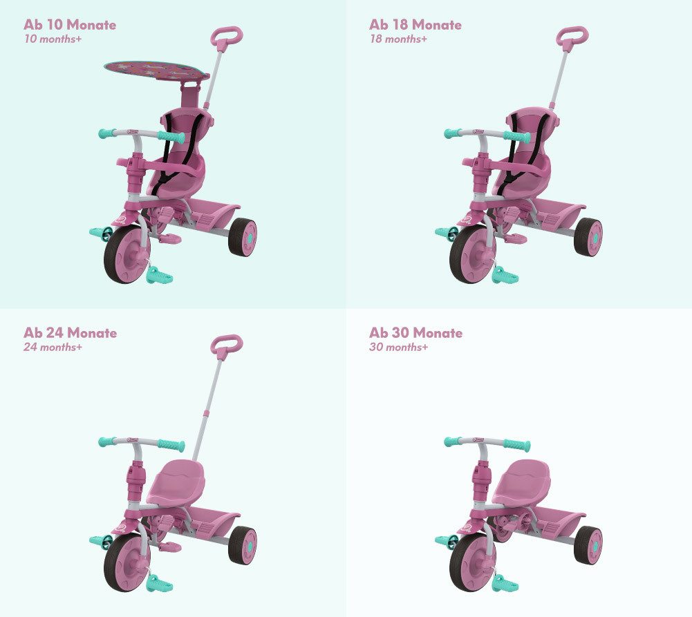 TP Toys Dreirad Einhorn 4 in 1, Ab 10 M., Max. Benutzergewicht 23 KG, LxBxH 85x48x101cm