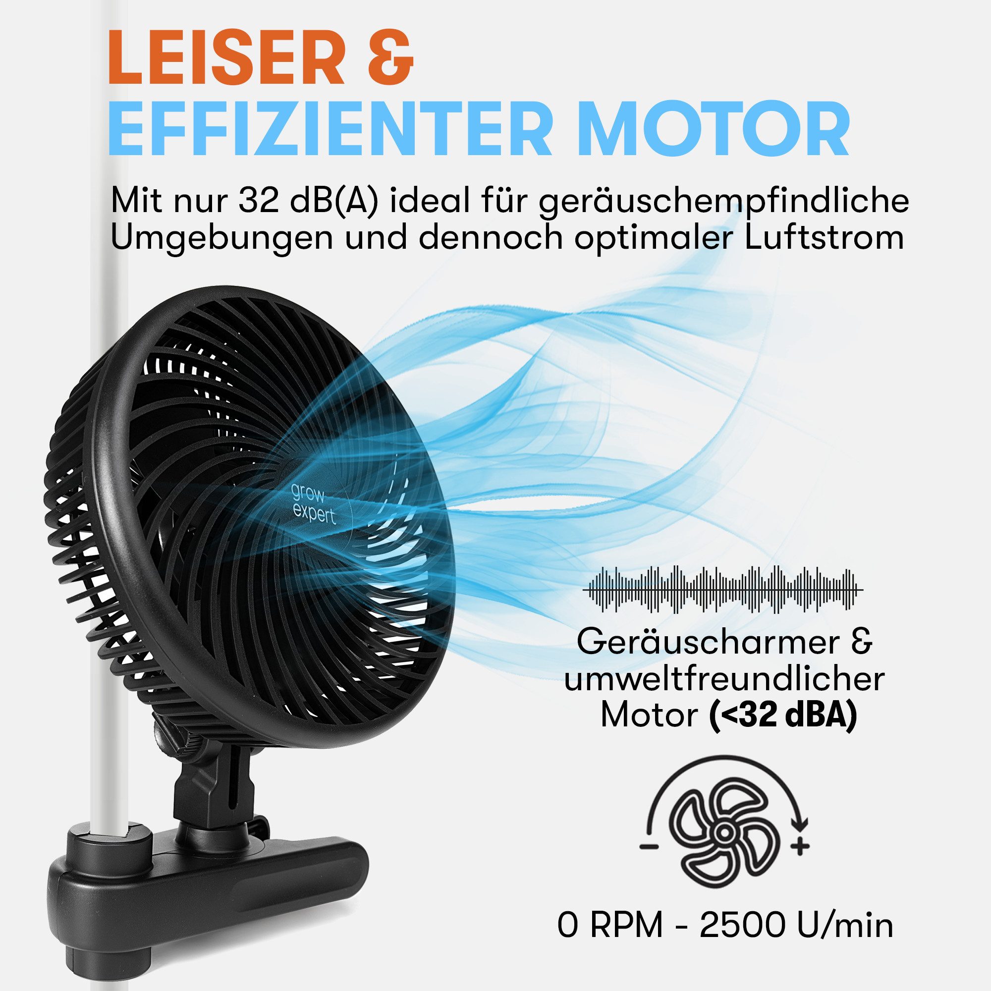 Grow Expert Wandventilator Oszillierender Grow Clip Ventilator - Umluftventilator für Grow Zelte, 250cm Kabel + 120° Oszillation – Längster & Weitester am Markt – Bild 5 von 5