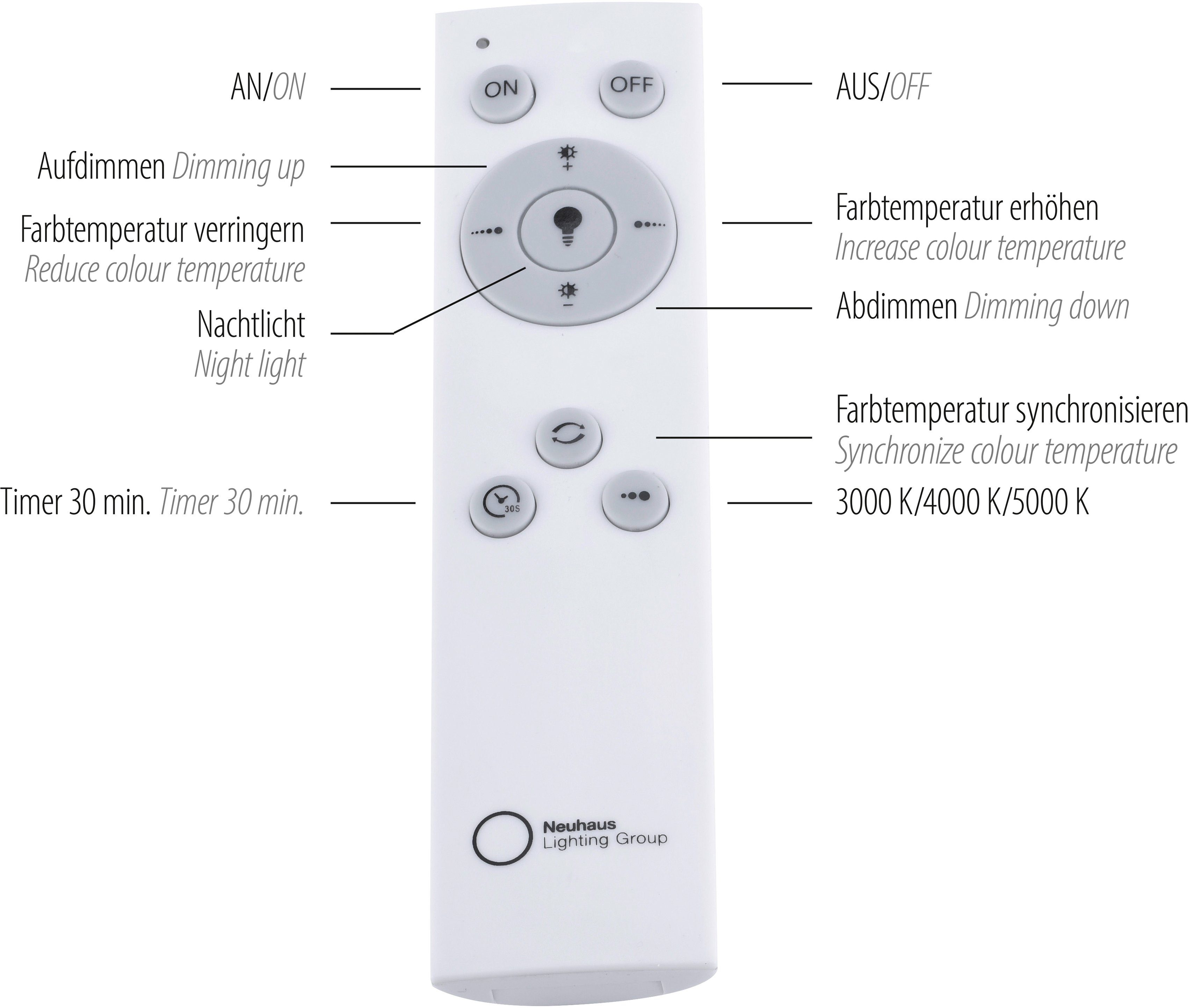 - Tageslichtweiß, Direkt LED Dimmfunktion, Warmweiß, JUPITER, CCT mehrere Deckenleuchte integriert, dimmbar Helligkeitsstufen, Fernbedienung, Leuchten über 59 fest Ø Farbtemperaturregelung, Memoryfunktion, cm Neutralweiß,