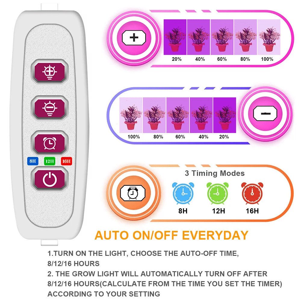 RWEUOQ Pflanzenlampe LED Vollspektrum Pflanzenlicht für günstig online kaufen