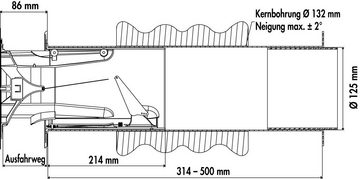 Naber Lüftungsschacht NABER COMPAIR® Flow Star GTS 150 F Mauerkasten Rechteckrohranschluß