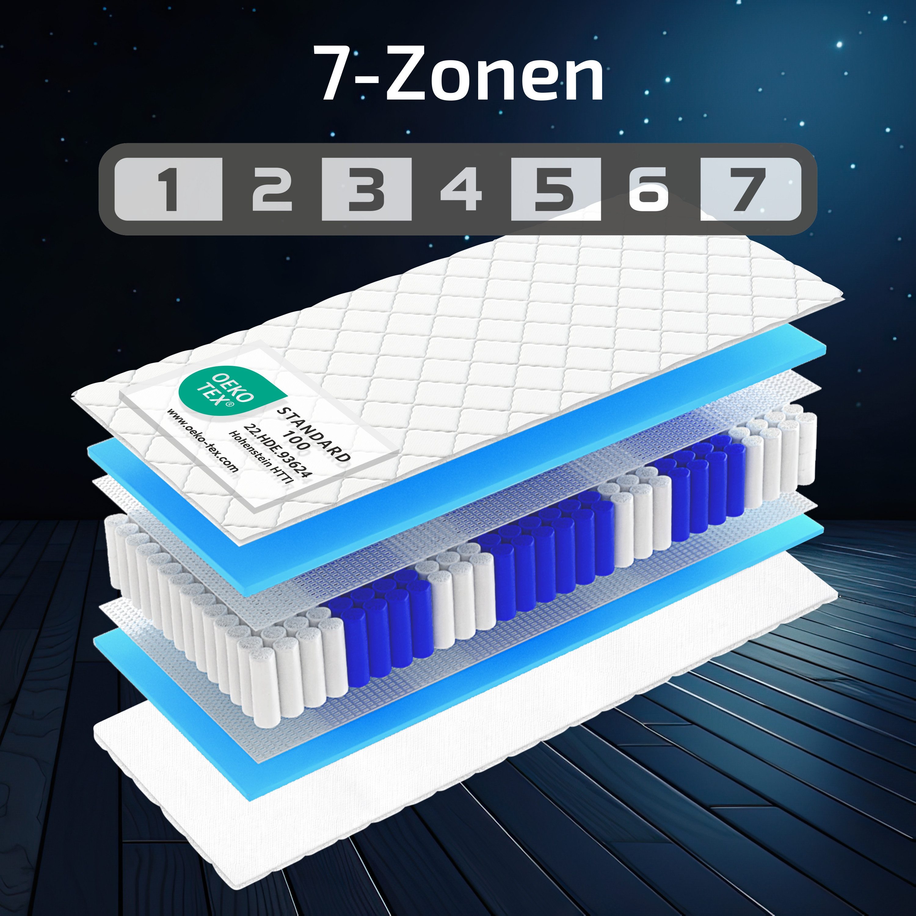 Taschenfederkernmatratze Set 2 Stück Matratze Köln 7-Zonen 90x200 100x200cm günstig online kaufen