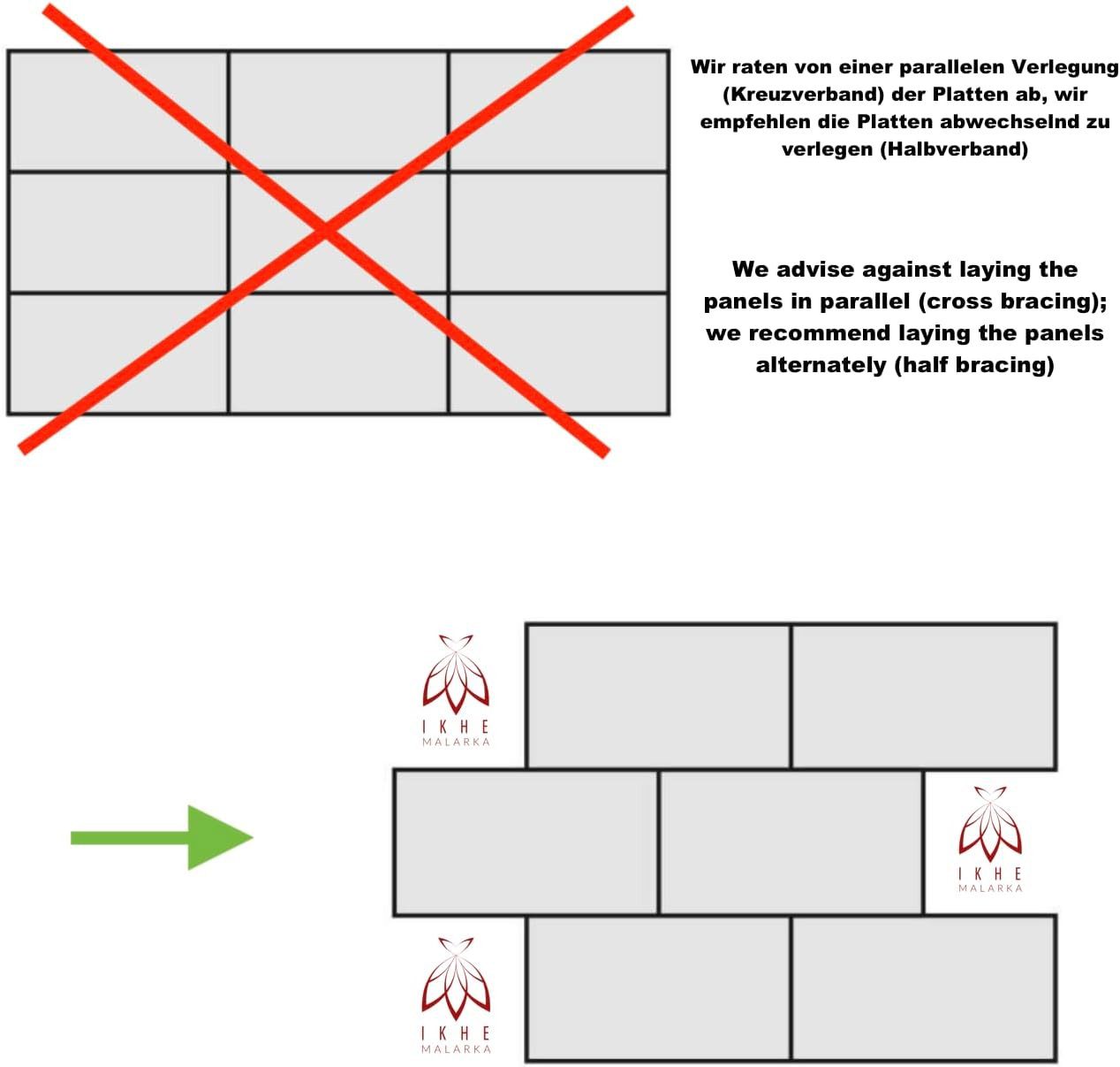 IKHEMalarka 3D Wandpaneel SPC Fliesen Imitat Wandverkleidung Platten Bad Küche, BxL: 60,00x60,00 cm, 0,36 qm, (0,36 m², 60x60cm - 1 Stück) Betonoptik Marmor Steinoptik