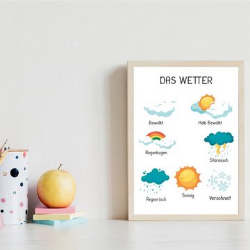 Tigerlino Poster 4er Set Lernposter Jahreszeiten, Wetter, Wochentage & Monate Lernhilfe