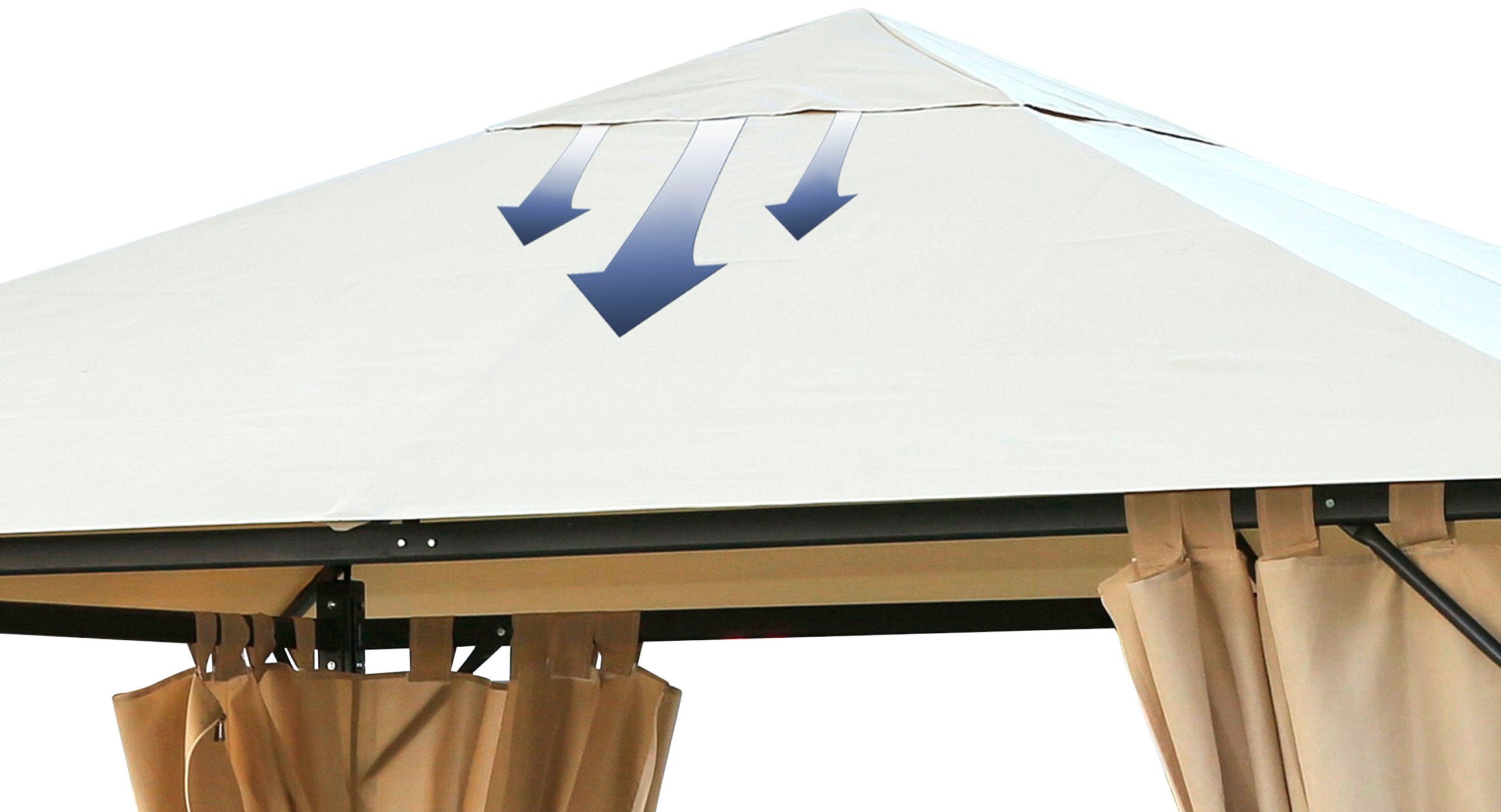 Quick Star Pavillonersatzdach »Nizza«, für 300x400 cm ...