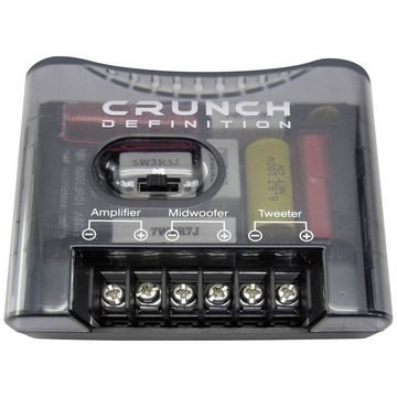 Crunch 2-Wege Kompo 16.5 cm DSX-6.2C Auto-Lautsprecher
