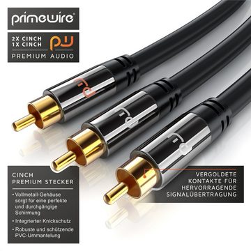 Primewire Audio-Kabel, Cinch, RCA (750 cm), Y-Cinch HiFi Audio-Kabel mehrfach geschirmt - 7,5m