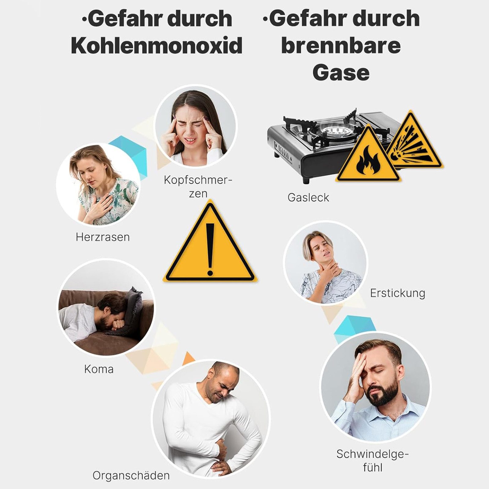 REDOM Raumluft-Qualitätssensor Intelligenter CO-Melder Kohlenmonoxid Warnme günstig online kaufen