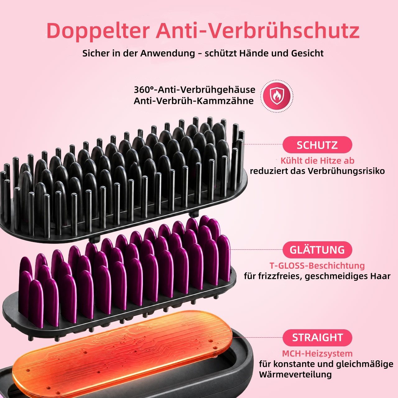 HATTEKER Elektrohaarbürste HT-151, Kabellose Glättbürste, 3 Temperaturstufen 160–200°C, USB-C