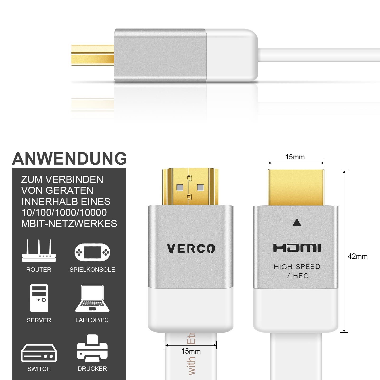 VERCO Full HD 4K UHD flaches 2.0 HDMI-Kabel, HDMI Typ A, (750 cm), ARC 3D Cec High Speed Ethernet Stecker sind vergoldet – Bild 5 von 5