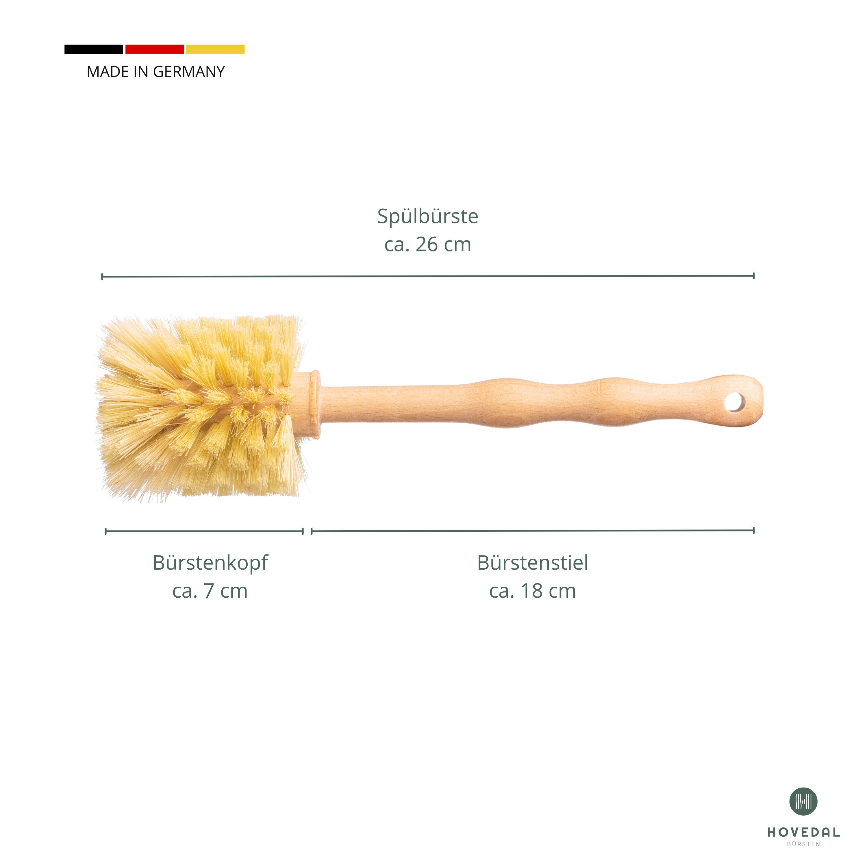 Hovedal Reinigungsbürsten-Set Spülbürste für Mixbehälter, Reinigungsbürste ideal für Küchenmaschinen, Ideal geeignet für Küchenmaschinen mit Mixbehältern, Stand – Bild 3 von 5
