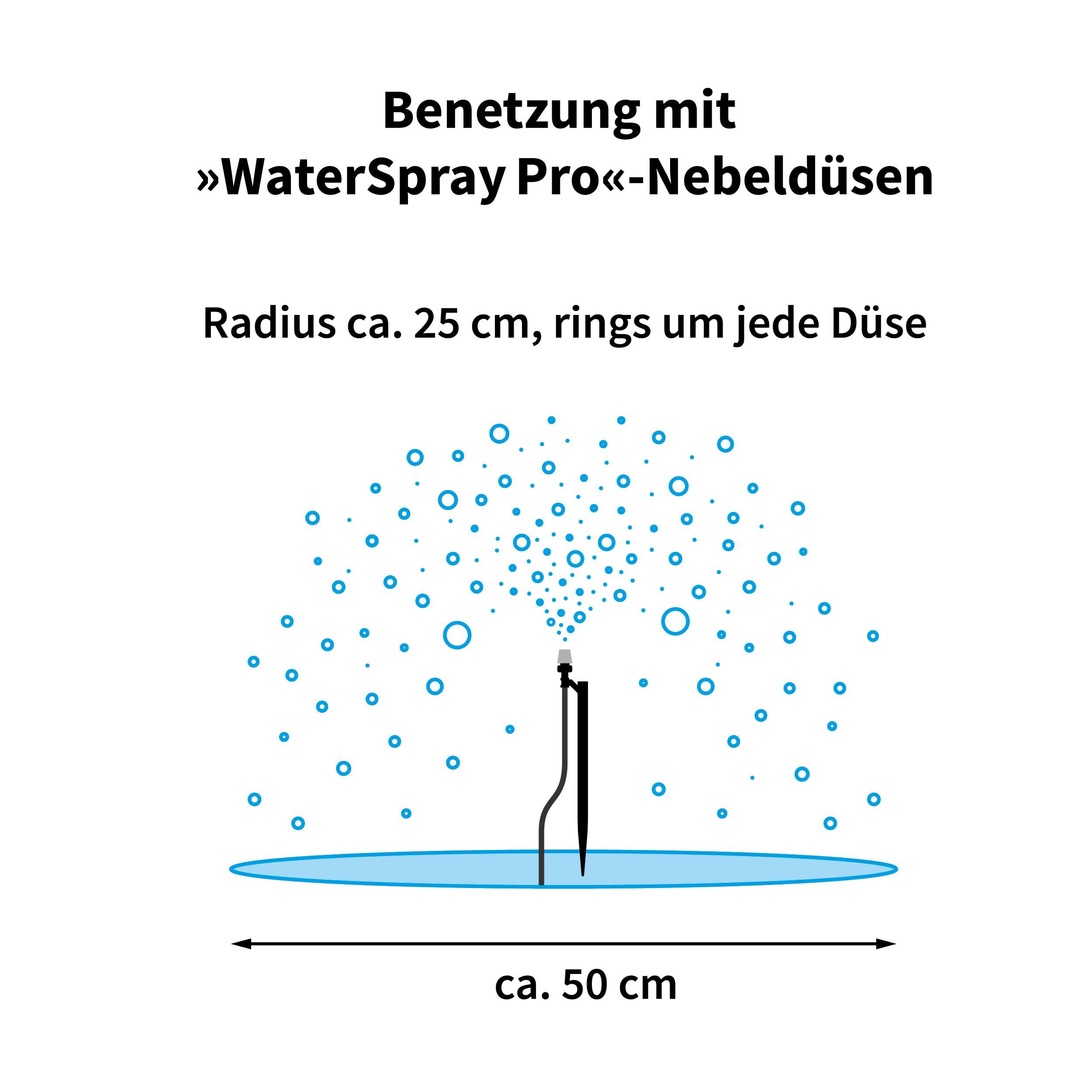 esotec Bewässerungssystem Solar Bewässerungsset WaterSpray Professional mit 20 Sprühdüsen 101122, (Komplettset), Sprühnebel Bewässerungssystem
