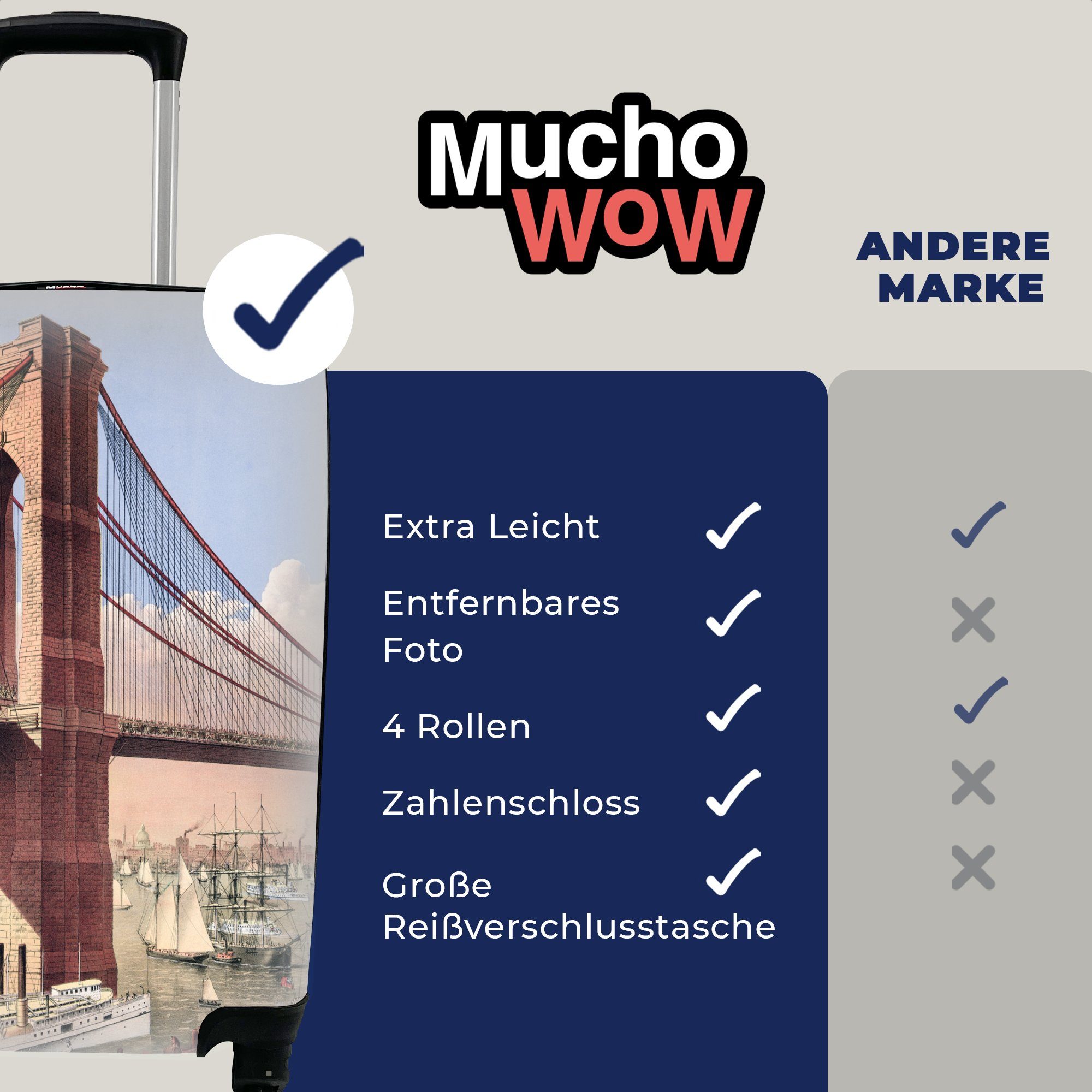 MuchoWow Handgepäckkoffer Eine Brooklyn Trolley, Ferien, Reisekoffer Abbildung Rollen, Handgepäck detaillierte Reisetasche Bridge, mit rollen, 4 für der