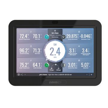 Davis Instruments 6252 EU digitale Wetterstation Vantage Pro2 mit WeatherLink-Konsole Funkwetterstation